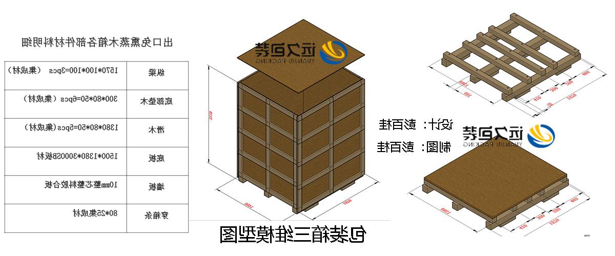 <a href='http://dnb.vaftizo.com'>买球平台</a>的设计需要考虑流通环境和经济性